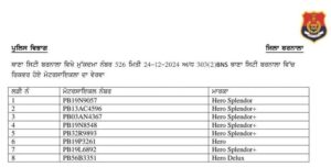 Prime khabar Punjab Motercycle
