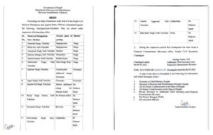 PrimekhabarPunjab Tehsilar Suspencd