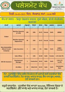 PrimekhabarPunjab Rojgar